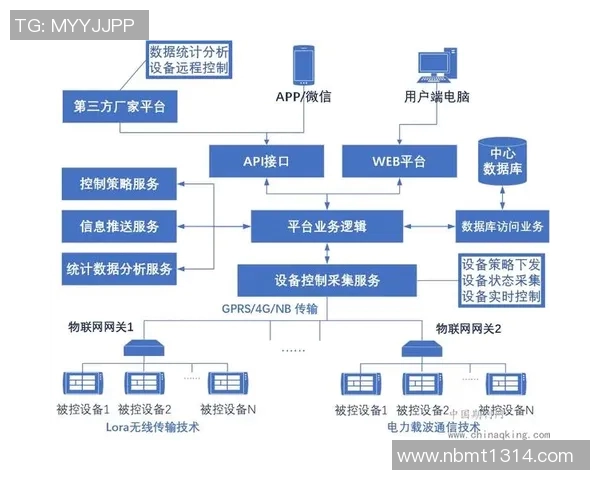 电竞数据分析师赵强揭秘英雄联盟成功背后的秘密与策略
