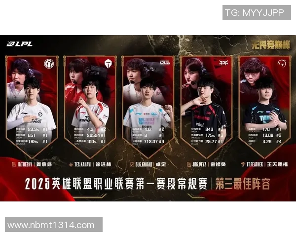 王者荣耀战术解析BLG盯防体系的核心策略与执行细节探讨