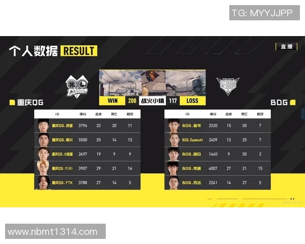 电竞数据电竞比分英雄联盟新手灵活性攻略全面入门指南助你快速提升游戏水平