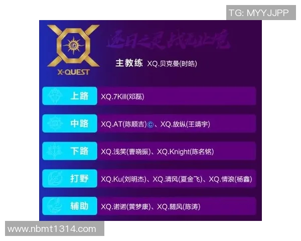 esports最新数据王者荣耀职业战队BLG意识排名创新高引发电竞圈热议与关注