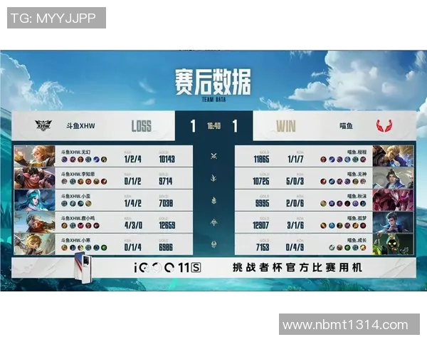 esports最新数据电竞比分深度对话周静探讨王者荣耀背后的成长与挑战 esports最新数据电竞比分深度对话周静探讨王者荣耀背后的成长与挑战